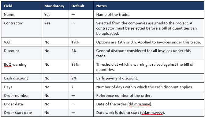 Add-trade-1
