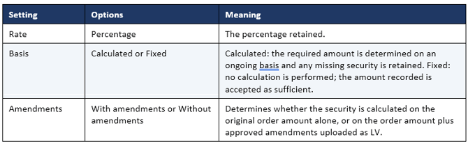 Securities-1
